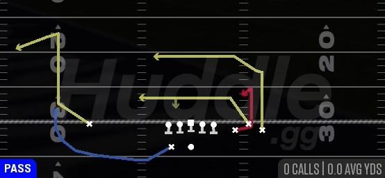JET PULL SHALLOW - Gun Bunch Spread