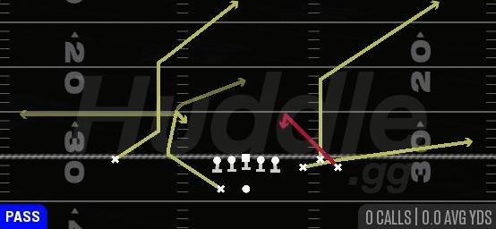 L SPOT - Gun Bunch Spread