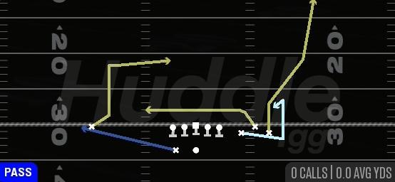 MTN SLOT HITCH - Gun Bunch Spread