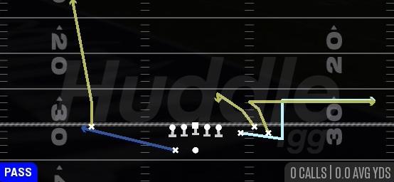MTN SLOT OUT - Gun Bunch Spread