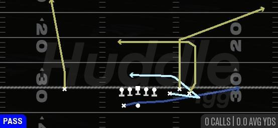 MTN SLOT UNDER - Gun Bunch Spread