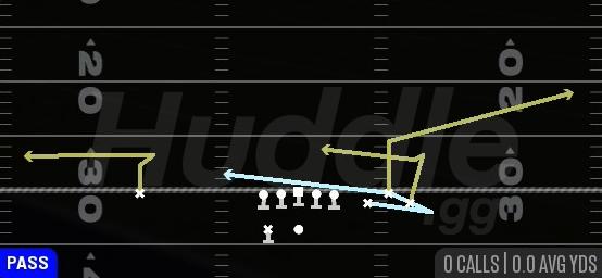 MTN SNAG UNDER - Gun Bunch Spread