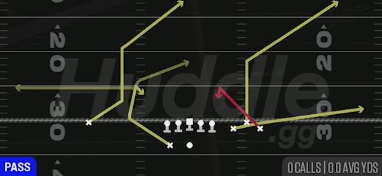 Z SPOT - Gun Bunch Spread