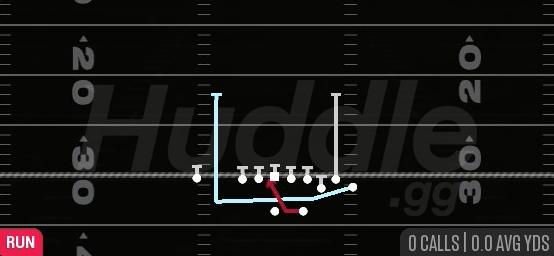 CHEAT INSIDE ZONE - Gun Bunch Str Nasty