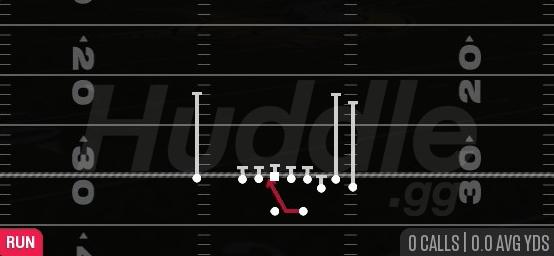 INSIDE ZONE - Gun Bunch Str Nasty