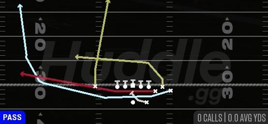PA CHEAT VERTICALS Y SLIDE - Gun Bunch Str Nasty