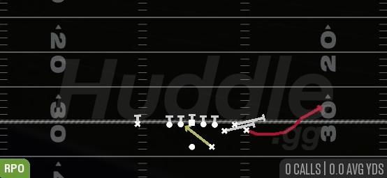 RPO READ BUBBLE - Gun Bunch Str Nasty