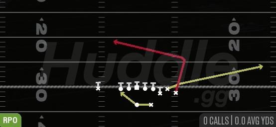 RPO ZONE PEEK - Gun Bunch Str Nasty