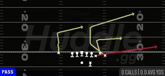 Y FLAT QUICK - Gun Bunch Str Nasty