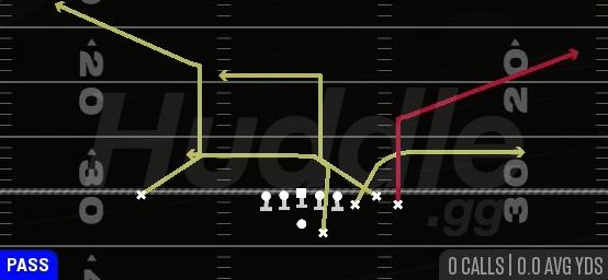 CORNER STRIKE - Gun Bunch Str Offset