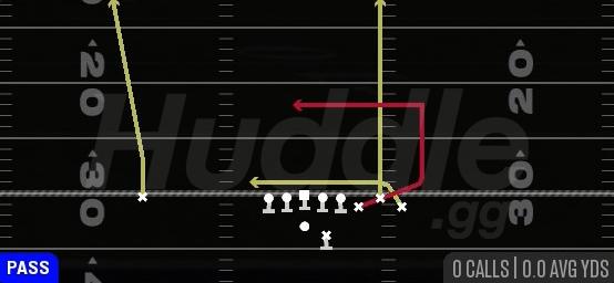 DAGGER - Gun Bunch Str Offset