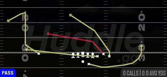 FK TOSS SLIDE - Gun Bunch Str Offset