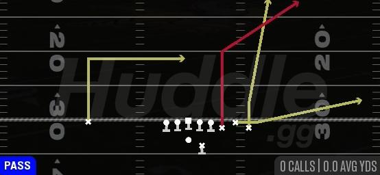 FLOOD - Gun Bunch Str Offset