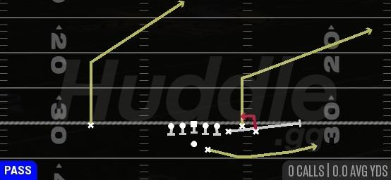LEAD SWING SPOT - Gun Bunch Str Offset