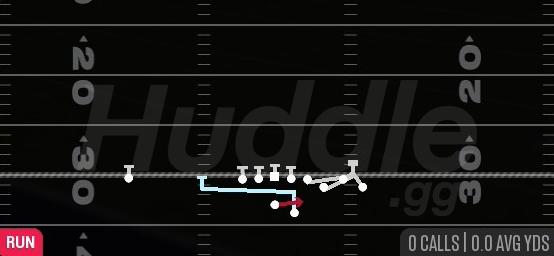 MTN EMPTYQB SWEEP - Gun Bunch Str Offset