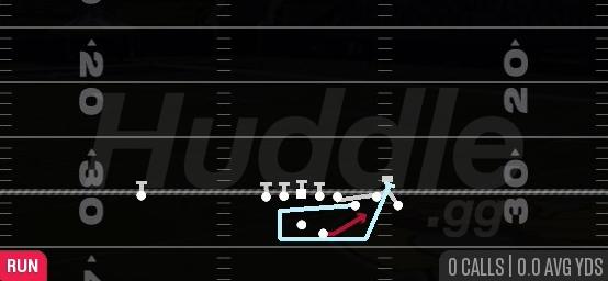 MTN LEAD TOSS - Gun Bunch Str Offset