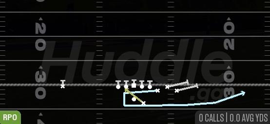 MTN RPO ALERT SWING - Gun Bunch Str Offset