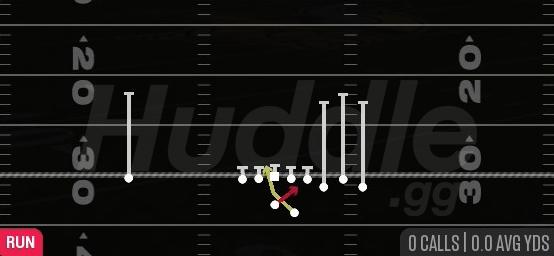 READ OPTION - Gun Bunch Str Offset
