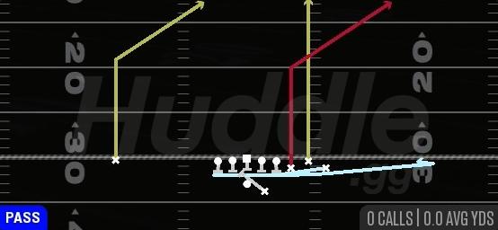 RETURN PA FLOOD - Gun Bunch Str Offset