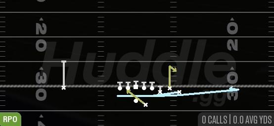 RETURN RPO ALERT FLAT - Gun Bunch Str Offset