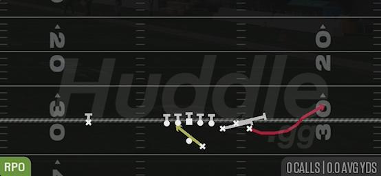 RPO ALERT SCREEN - Gun Bunch Str Offset