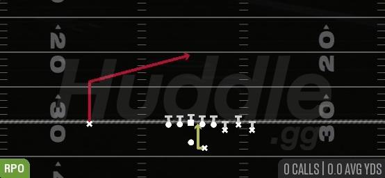 RPO DUO ALERT POST - Gun Bunch Str Offset