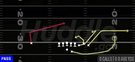 SLANT SPACING - Gun Bunch Str Offset
