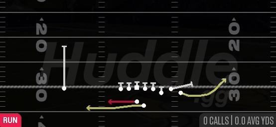 SPEED OPTION WK - Gun Bunch Str Offset