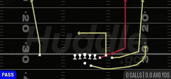 VERTS DIG - Gun Bunch Str Offset