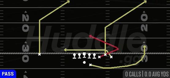Y TRAIL - Gun Bunch Str Offset