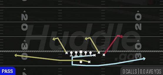 BOOMERANG SPACING - Gun Bunch TE Str