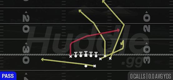 PA DOUBLE POST - Gun Bunch TE Str