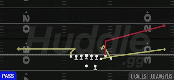 SPOT ZIG SLOT CORNER - Gun Bunch TE Str