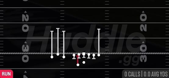 HB DRAW - Gun Bunch TE Wk