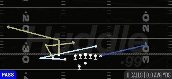MTN SNAG UNDER - Gun Bunch TE Wk