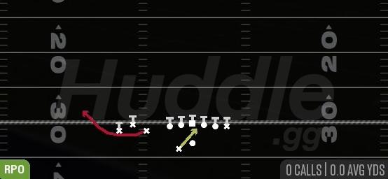 RPO READ BUBBLE - Gun Bunch TE Wk