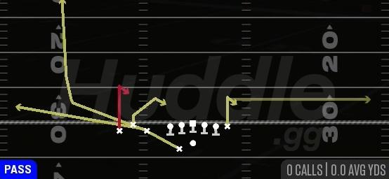 SPACING X-WHEEL - Gun Bunch TE Wk