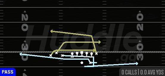 BOOMERANG MESH TRAFFIC - Gun Bunch TE