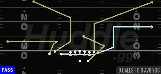 CHEAT H OUT - Gun Bunch TE