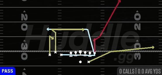 CHEAT TE HITCH N GO - Gun Bunch TE