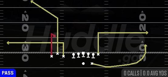 CURL FLAT CORNER - Gun Bunch TE