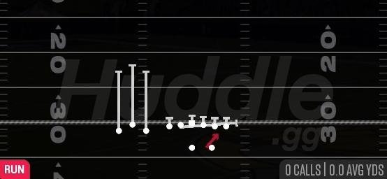 HB COUNTER LEAD - Gun Bunch TE