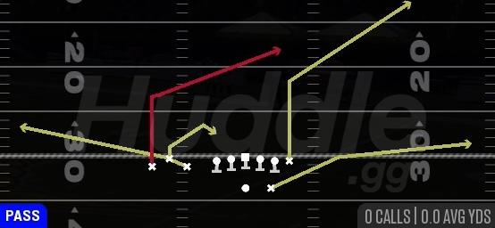 INSIDE SWITCH - Gun Bunch TE