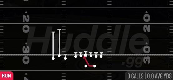 INSIDE ZONE - Gun Bunch TE