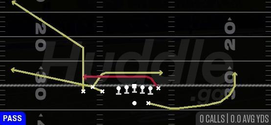 MESH - Gun Bunch TE