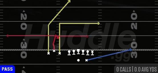 MILLS SLOT OPTION - Gun Bunch TE