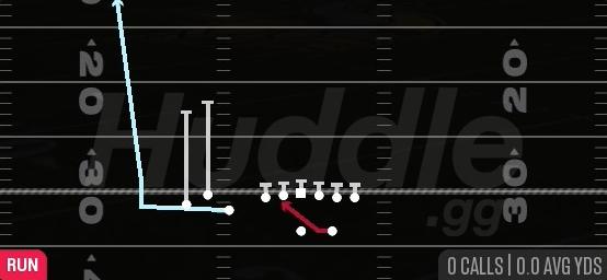 MTN MID ZONE - Gun Bunch TE