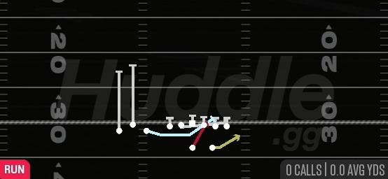 MTN POWER READ TOSS - Gun Bunch TE