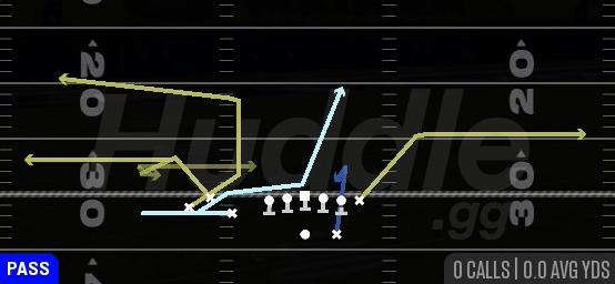 MTN RETURN CROSS UP - Gun Bunch TE