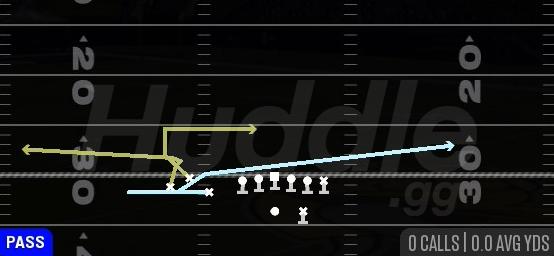MTN RETURN DRIVE FLAT - Gun Bunch TE